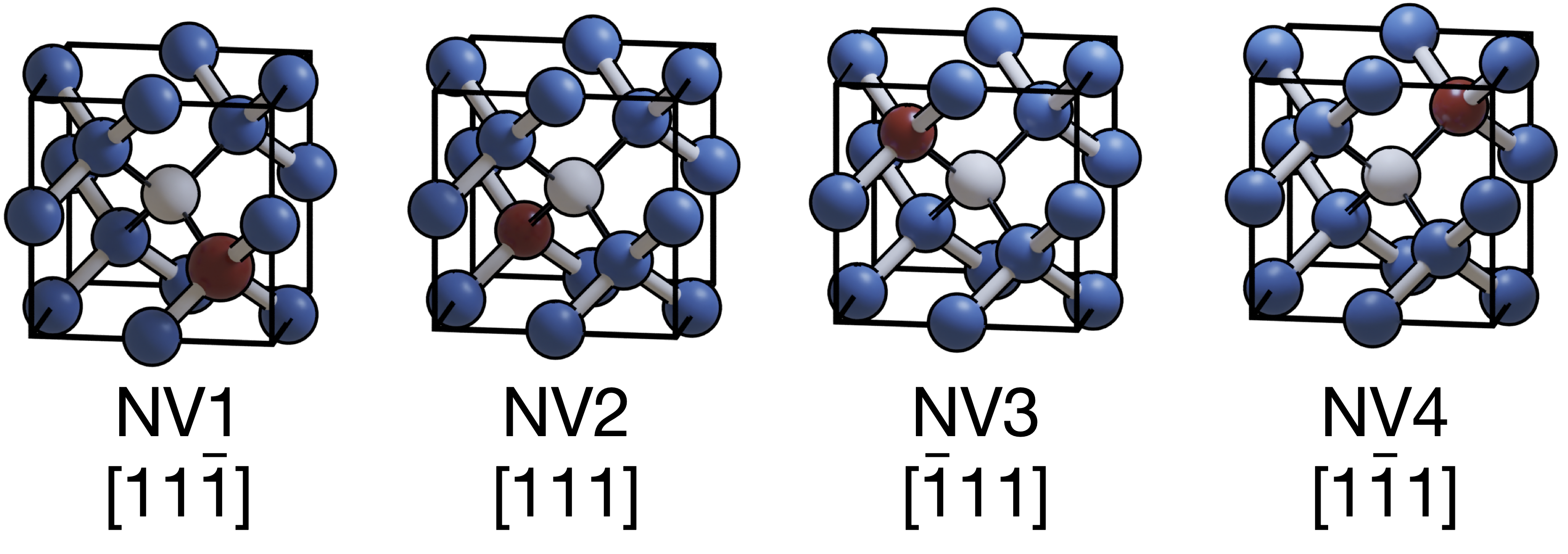 NV defect in diamond